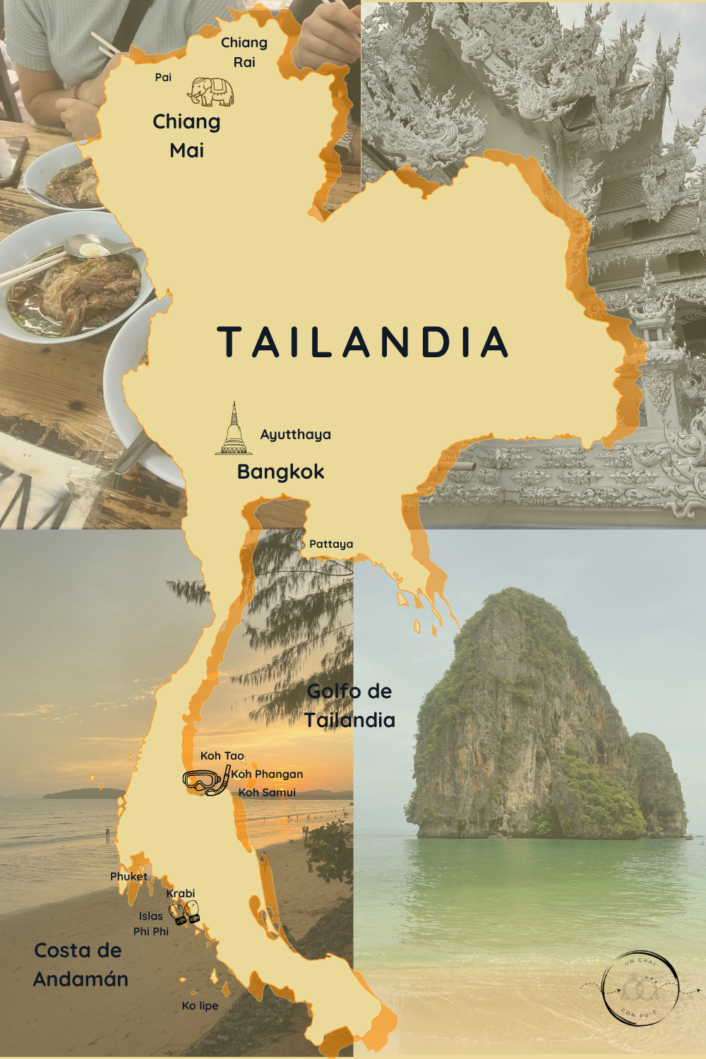 Mapa de Tailandia y mejores rutas